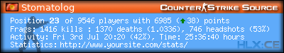 forum sig image